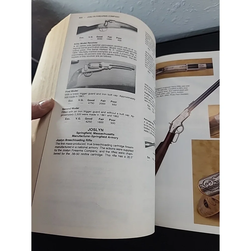 2003 Standard Catalog of‎ Firearms 13th Edition Ned Schwing SC